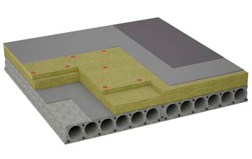 considerations of Henley flat roofing insulation